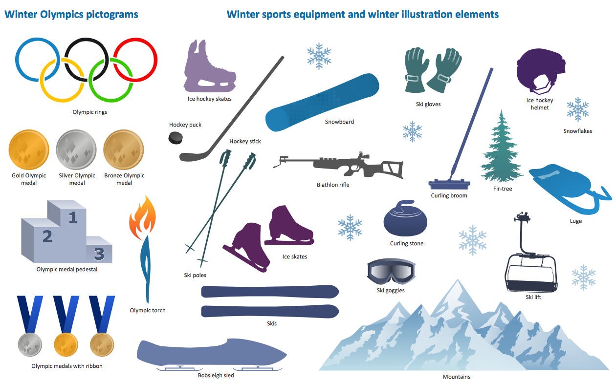 Design Elements — Winter Olympics Pictograms