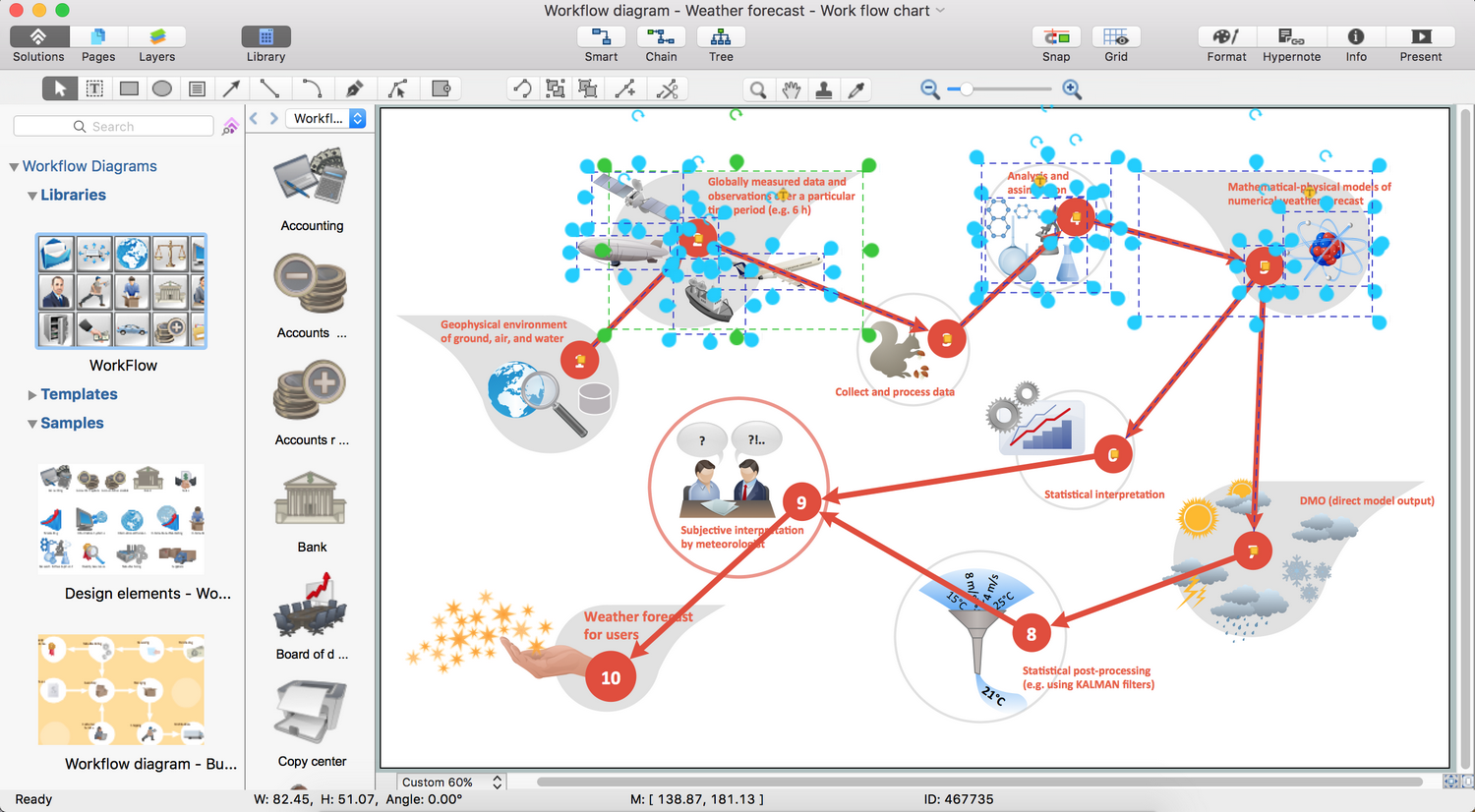 Workflow Diagrams Solution for Mac OS X