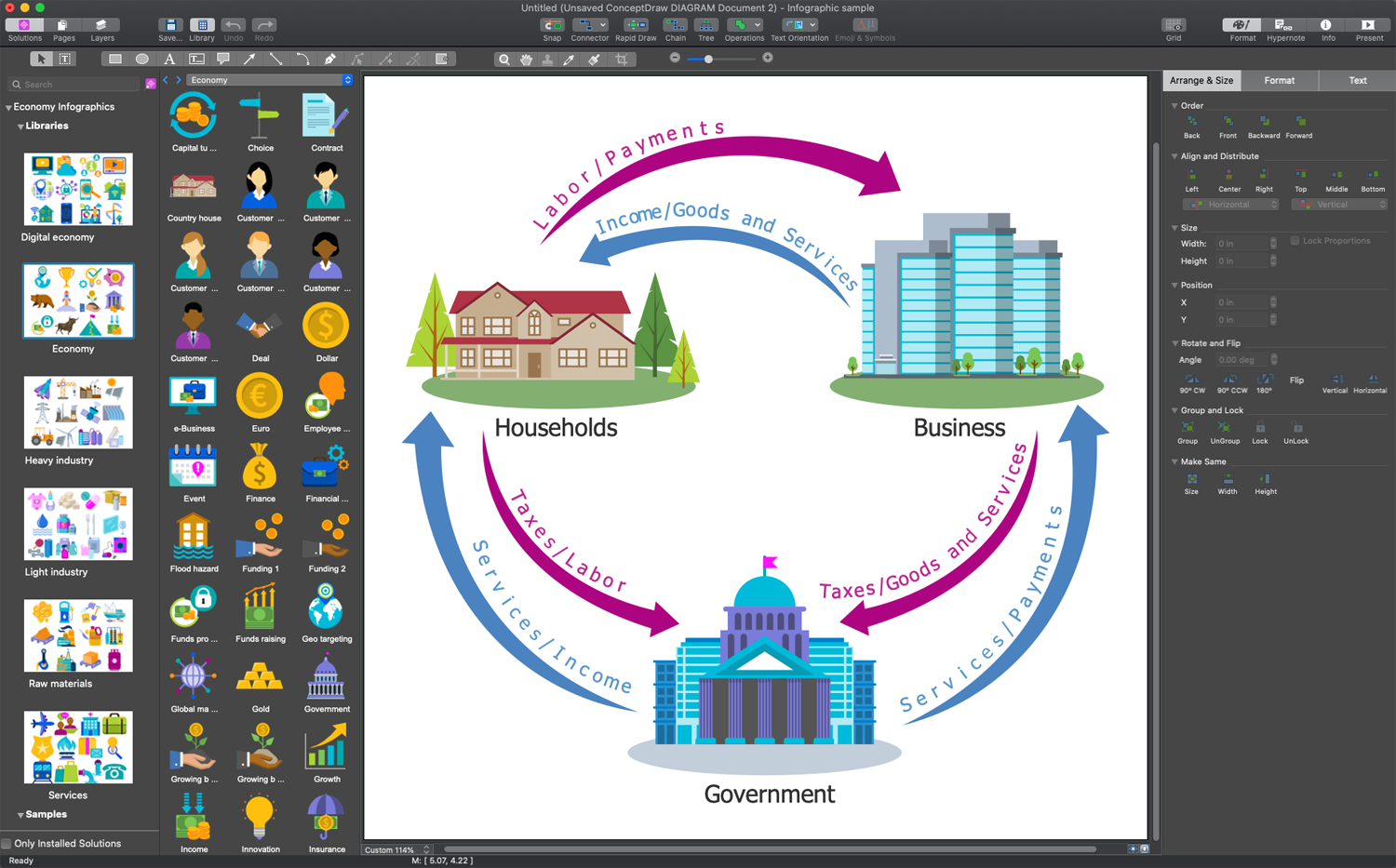 Economy Infographic Design in ConceptDraw DIAGRAM