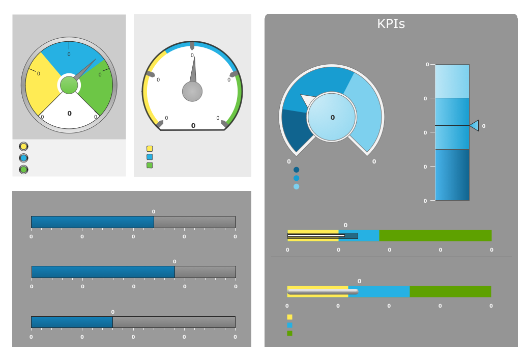 Visualizing Sales Data *