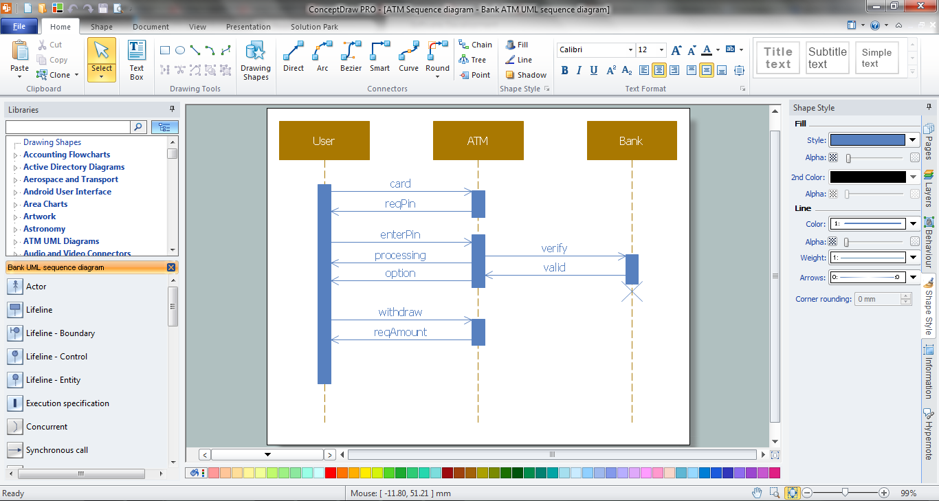 visio sequence diagram