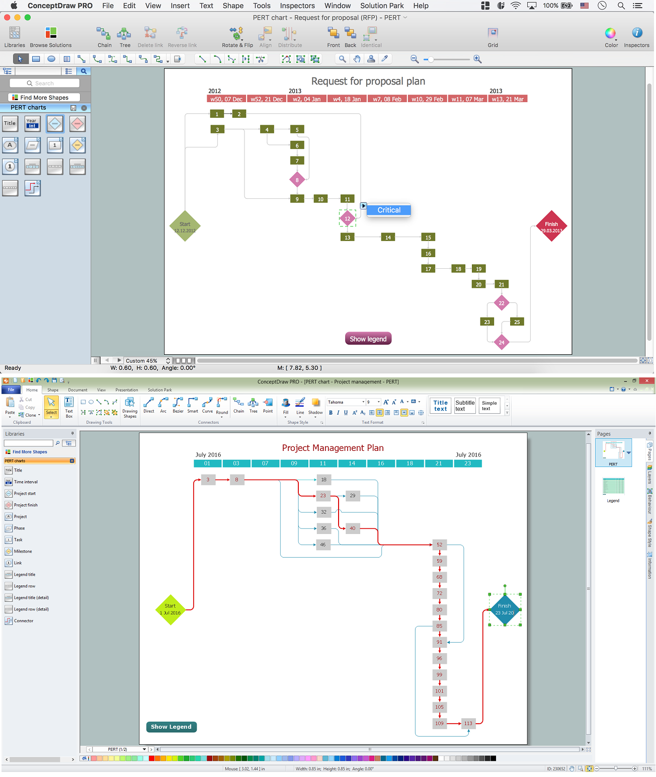 Activity on Node Network Diagramming Tool - Activity on node network diagramming method