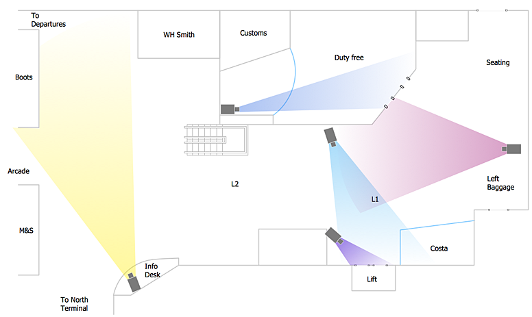 Airport terminal CCTV cameras layout