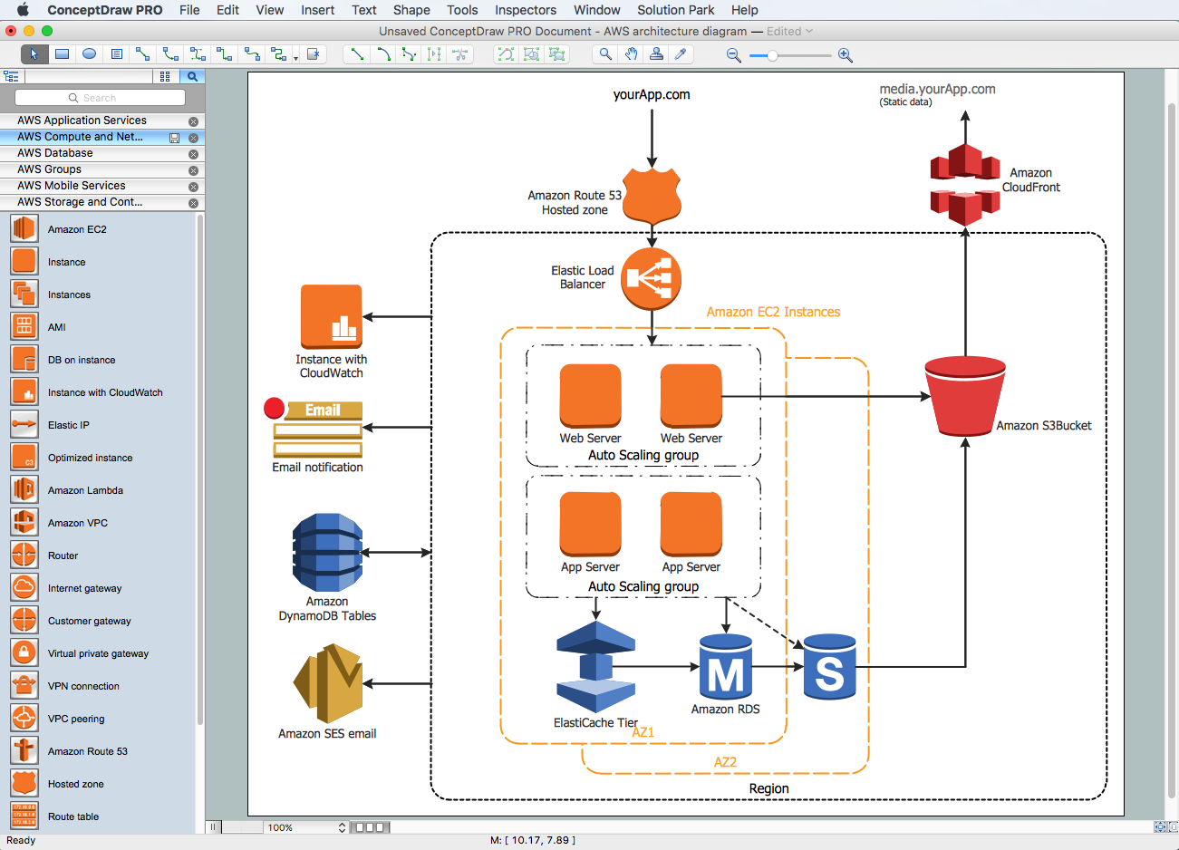 Amazon Web Services Diagrams <br>diagramming tool for architecture *