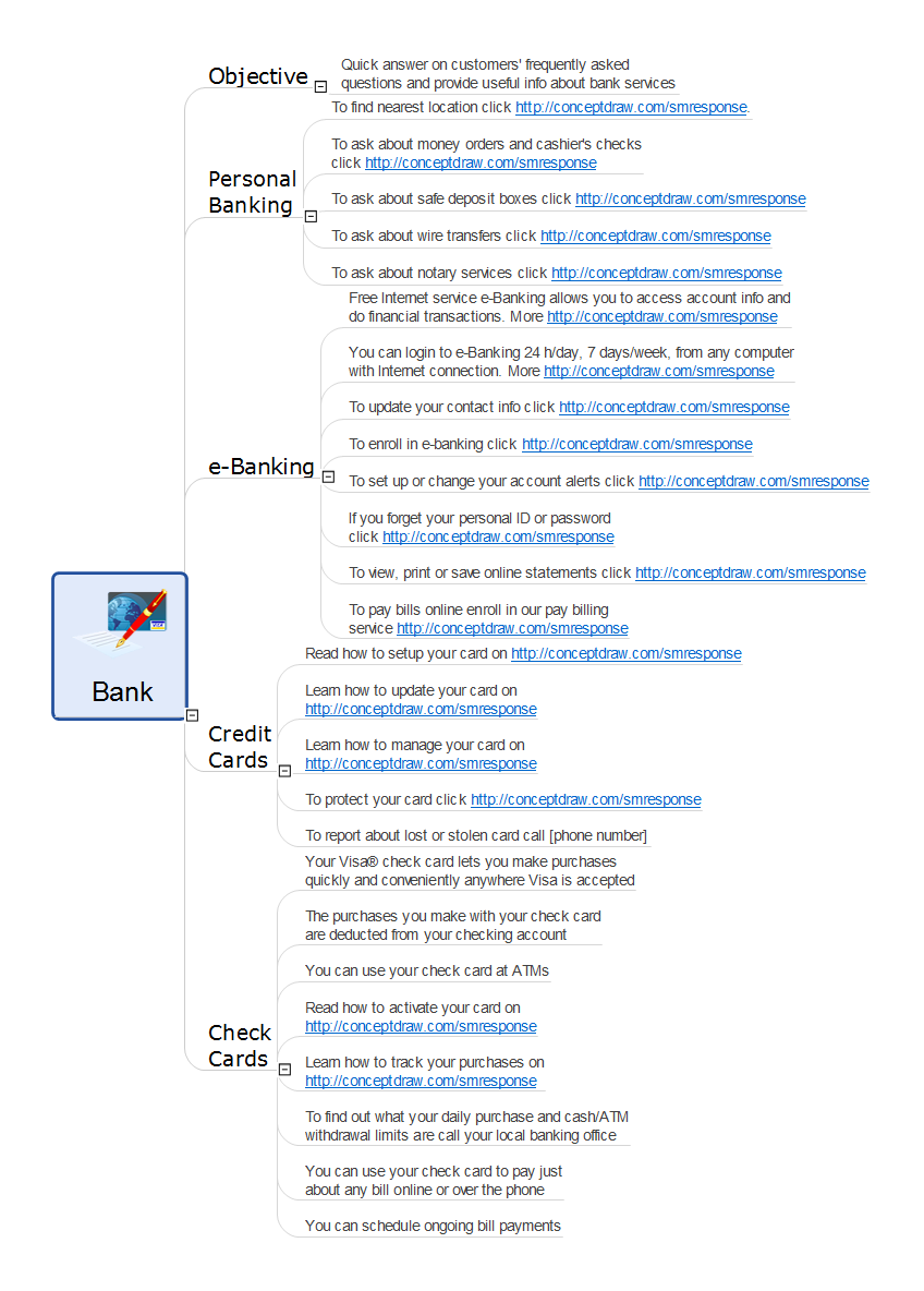 Bank Detailed Answers *