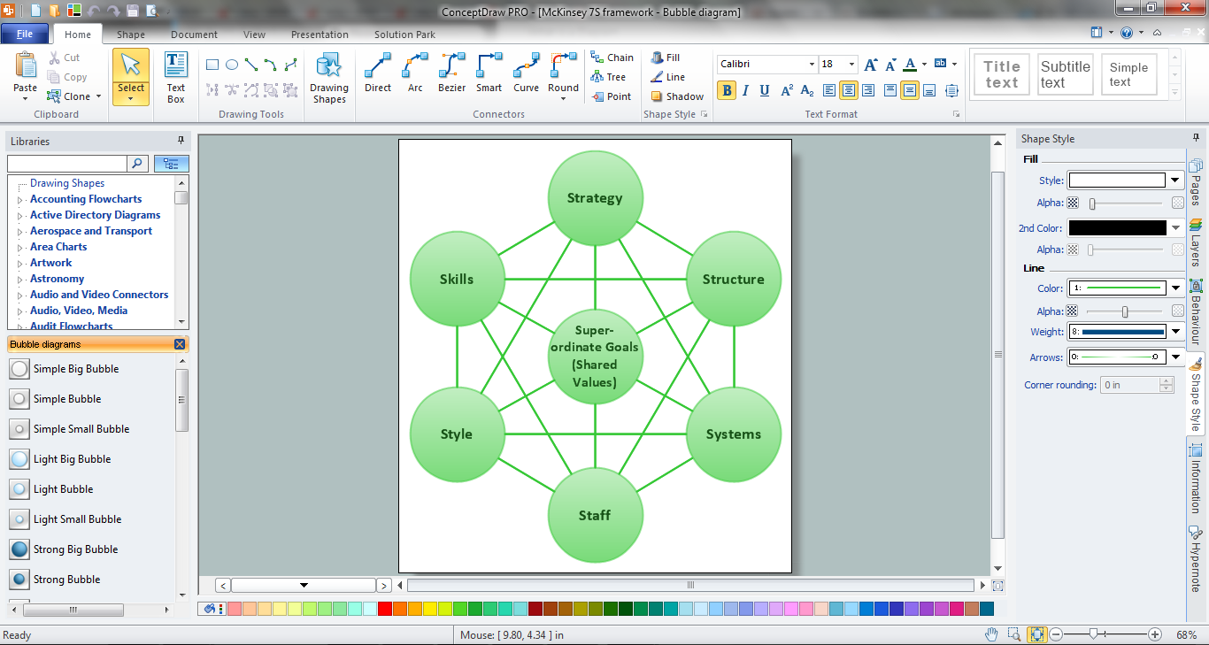 Network Chart Maker
