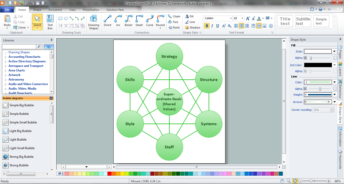 Bubble Chart Maker Free