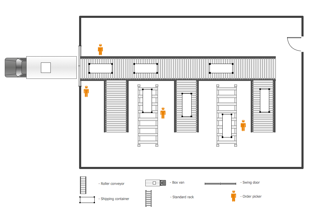 Warehouse Layout Floor Plan Warehouse With Conveyor System