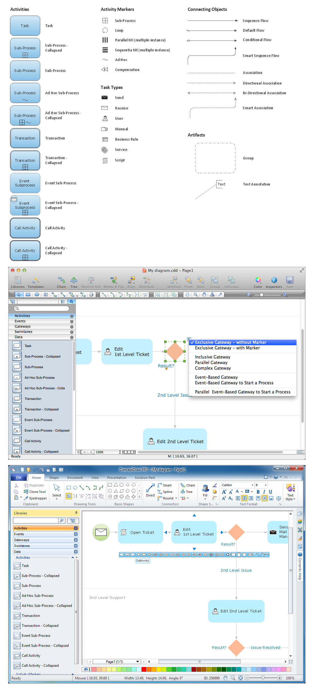 Diagramming software for Business Process — Design Elements: Activities (Win, Mac)