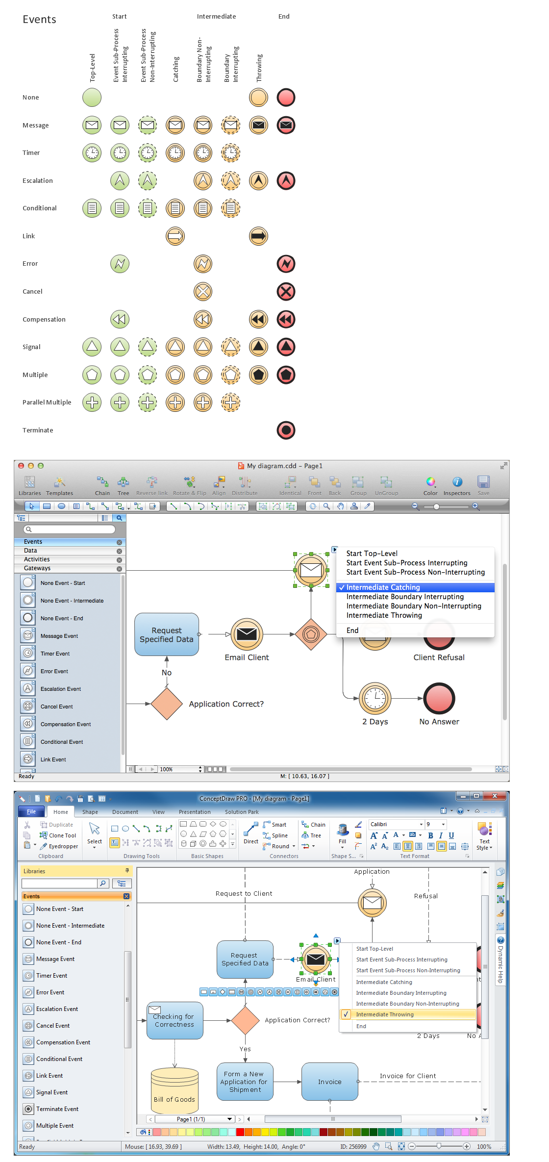 Diagramming software for Business Process — Design Elements: Events (Win, Mac)