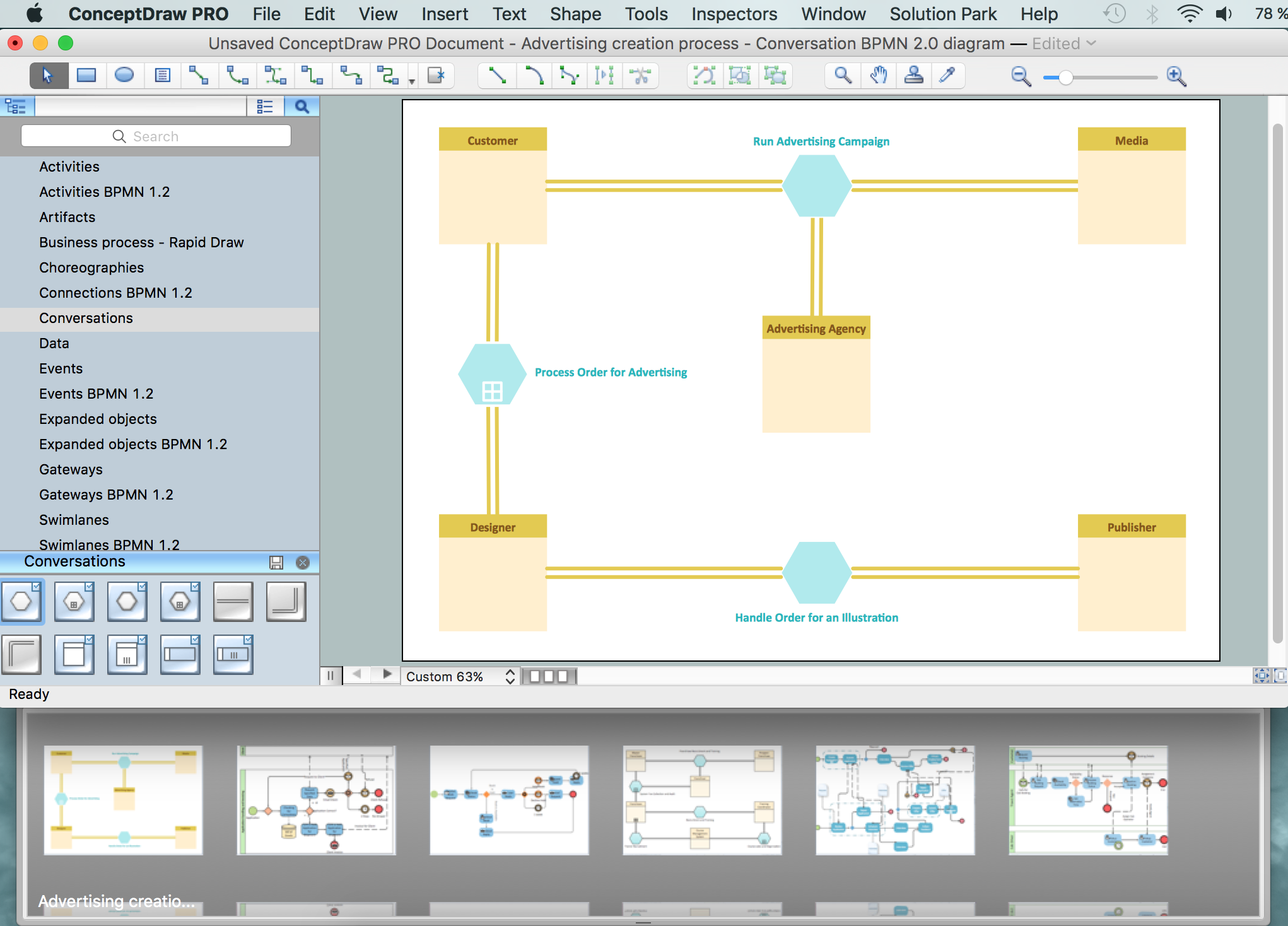 Business Process Modeling And Notation Bpmn 101 Smartsheet - Bank2home.com