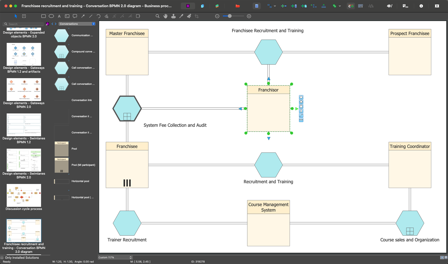 Business Process Modeling Software