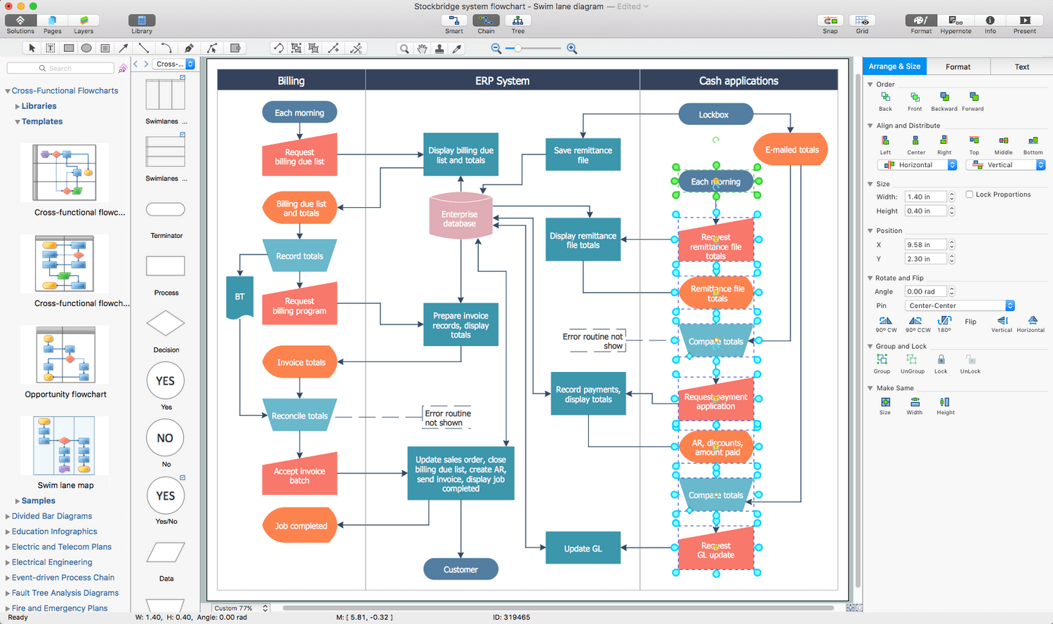 Flow Diagram Software Process Flow Chart Software Free Process - Riset