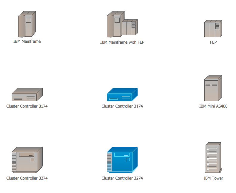 Cisco Network Diagram. Design Elements - Cisco IBM (Win Mac)