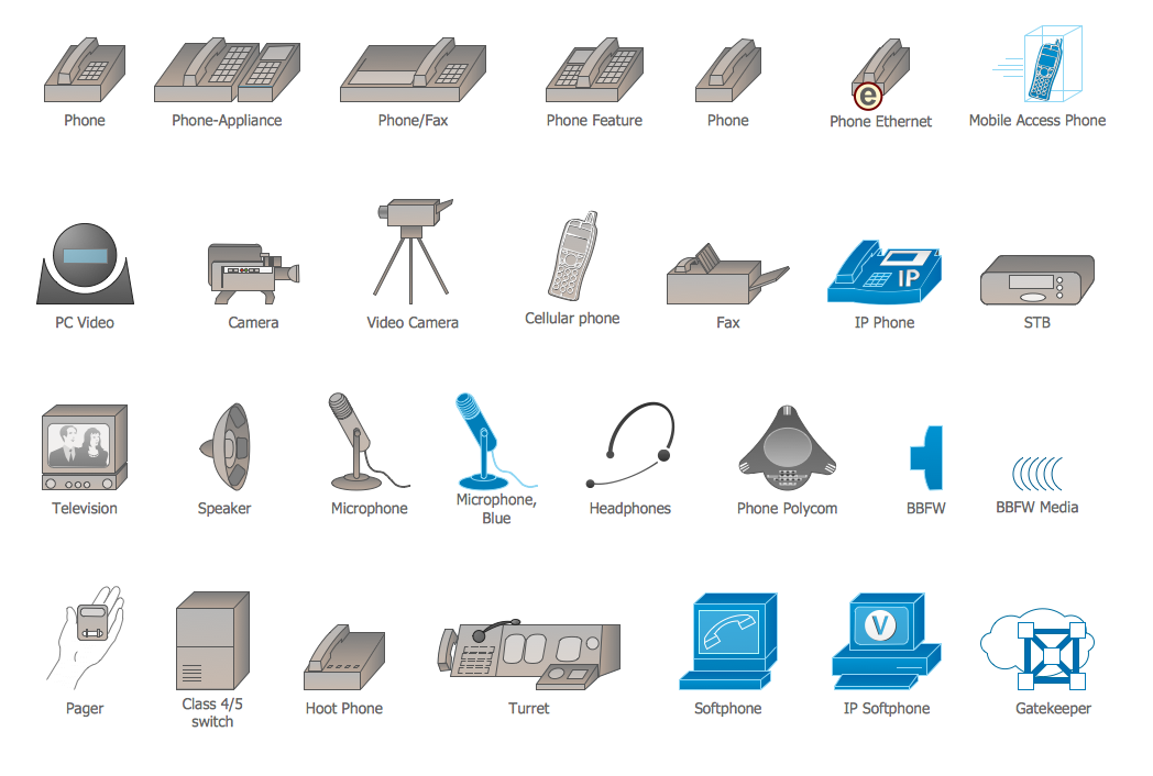 Cisco Network Diagram. Design Elements - Cisco Multimedia, Voice, Phone (Win Mac)