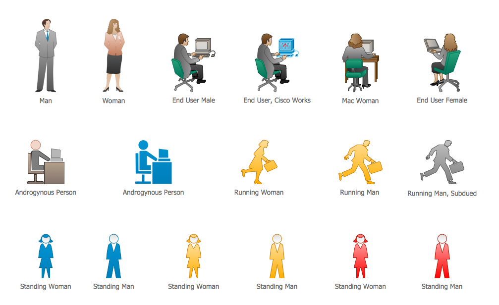 Cisco Network Diagram. Design Elements - Cisco People (Win Mac)