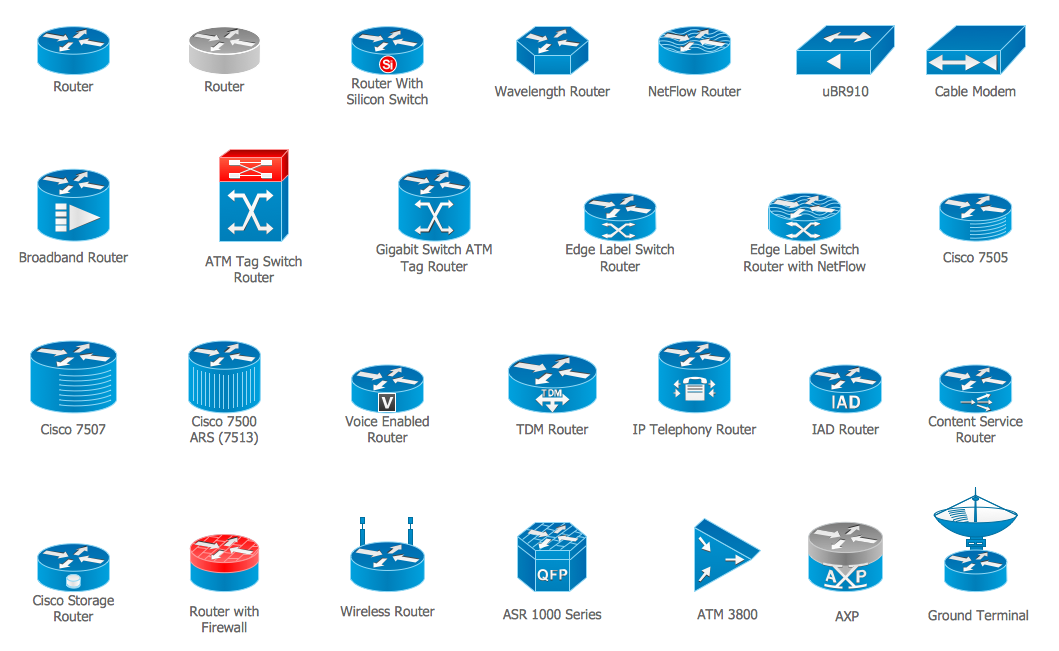 Cisco Network Diagram. Design Elements - Cisco Cisco Routers (Win Mac) Router subdued Router-with-silicon-switch Wavelength-router NetFlow-router uBR910 Broadband-router Gigabit-switch-ATM-tag-router ATM-tag-switch-router Edge-label-switch-router Edge-label-switch-router-with-NetFlow Cisco-7505 Cisco-7507 Cisco-7500-ARS-(7513) Voice-enabled-router TDM-router IP-telephony-router IAD-router Content-service-router Cisco-storage-router Router-with-firewall Wireless-router ASR-1000-series ATM-3800 AXP Cable-modem Ground-terminal. Network equipment refers to hardware devices designed for local area networks, both wired and wireless. Active network equipment is powered from the electricity supply, portable battery, the computer via USB-port and other sources, also it can be used for amplification, conversion and processing of the network signal.