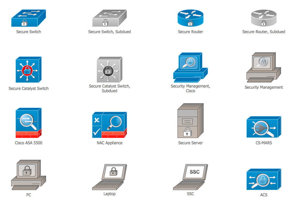 Cisco Network Diagram. Design Elements - Cisco Security (Win Mac)