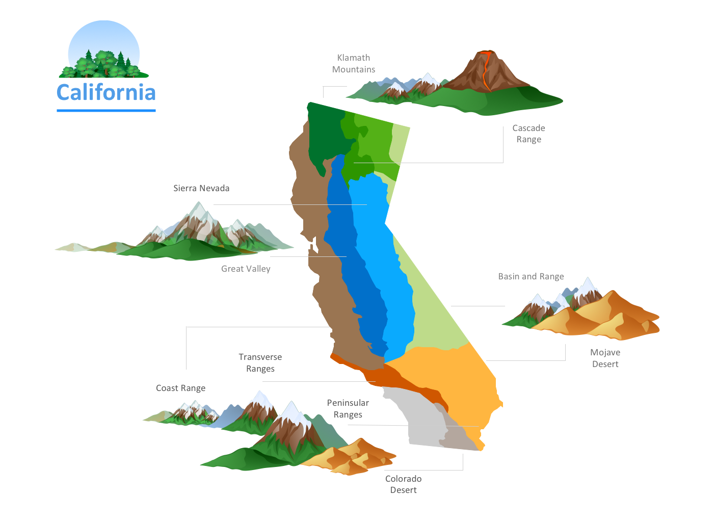 California relief - Infographics