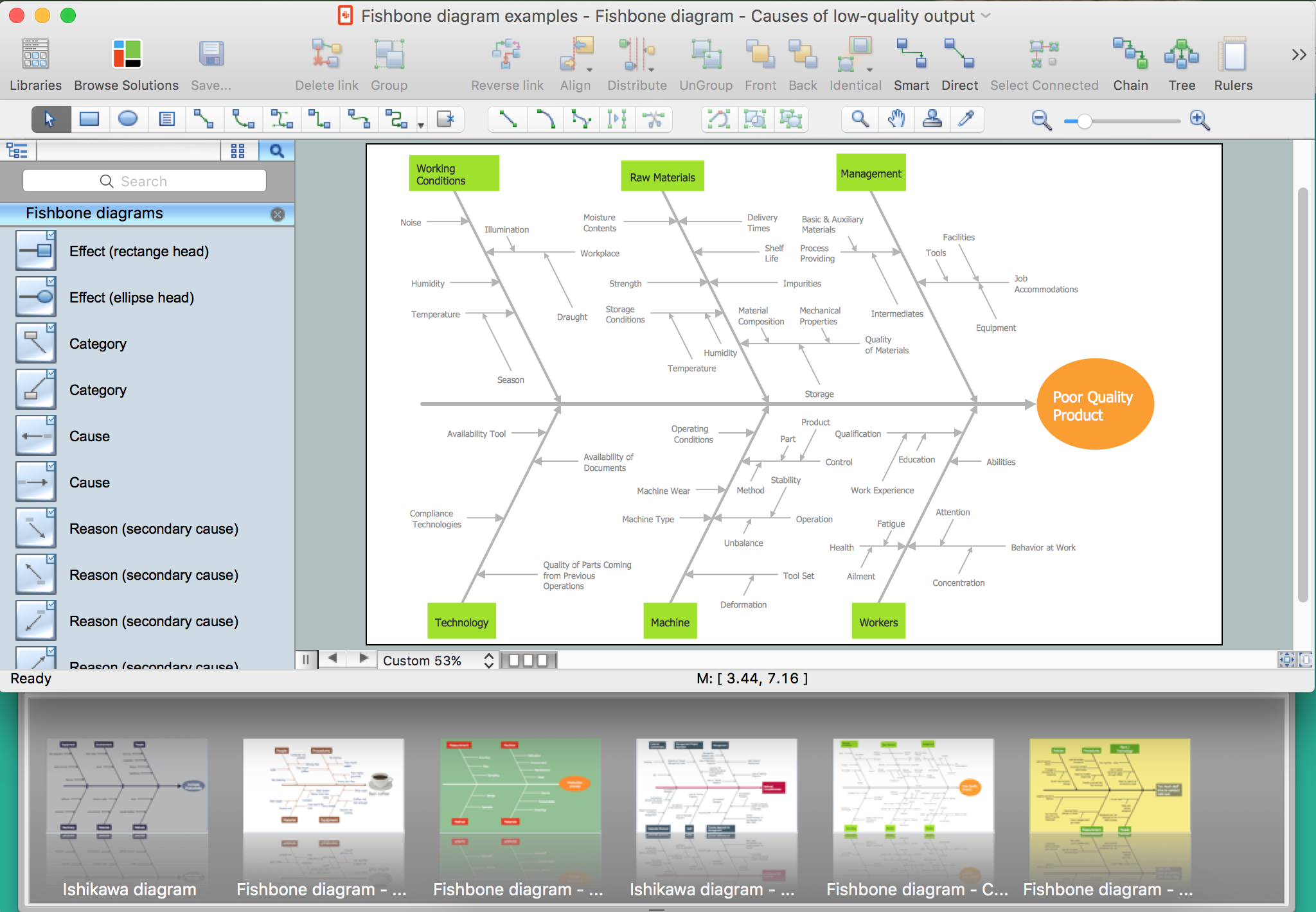 Cause and Effect Diagram Software *