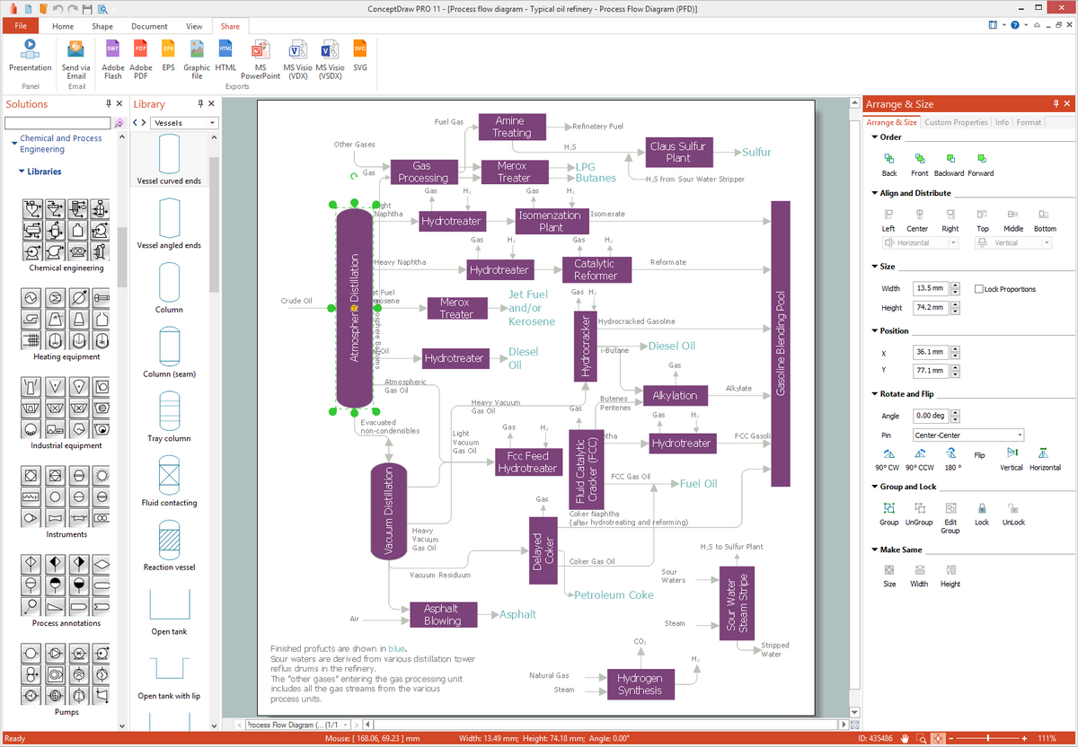 Chemical Engineering компьютерная программа. Conceptdraw Pro. Fundamentals of data Engineering на русском. Flow Engineering. Pro process