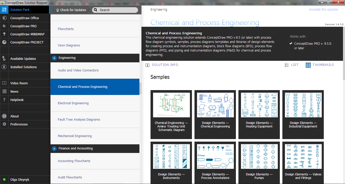 Process Engineering