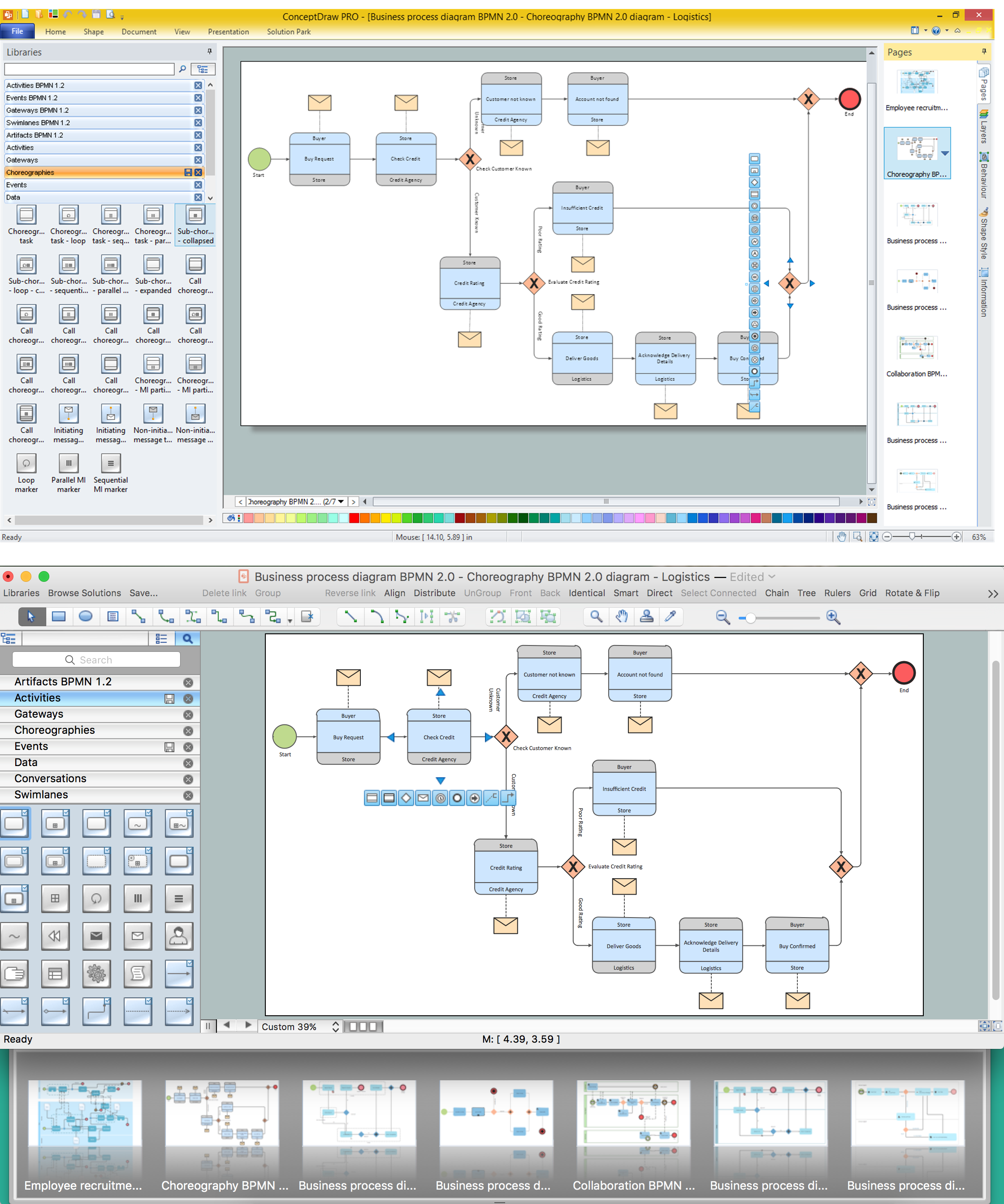 Choreography model diagram BPMN 2.0 - Purchasing process choreography diagram