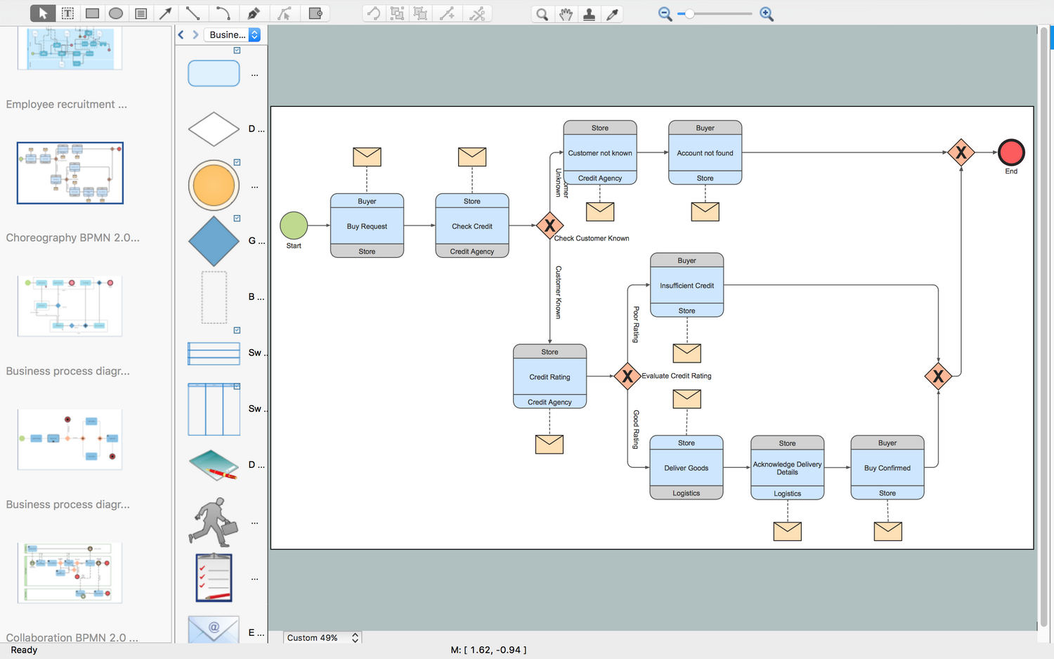 business process model software mac