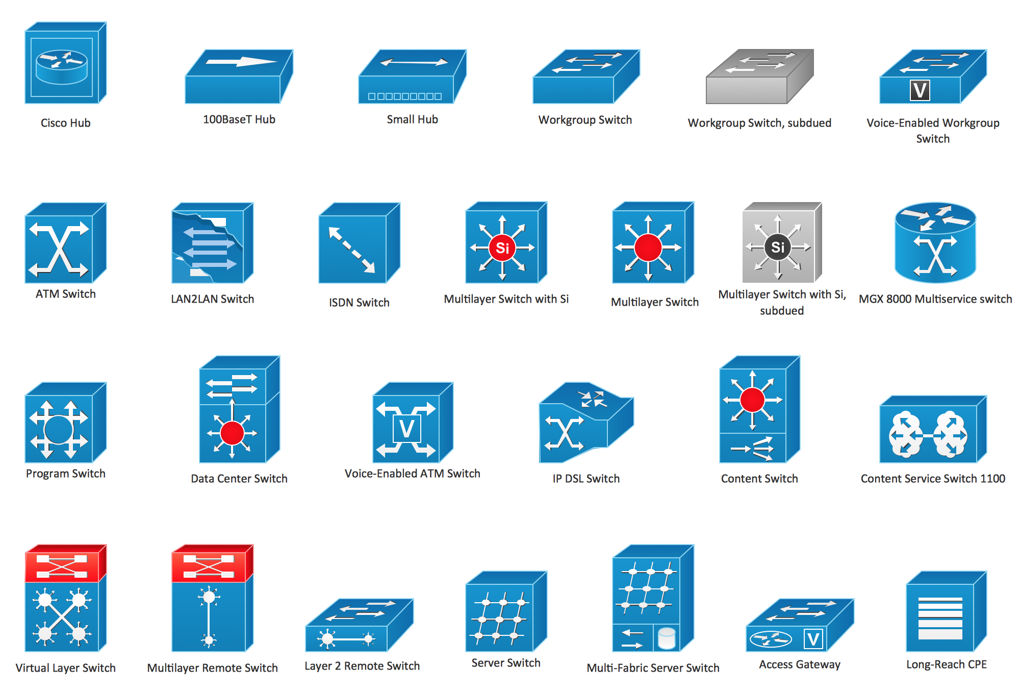 Cisco Switches And Hubs  Cisco Icons  Shapes  Stencils And