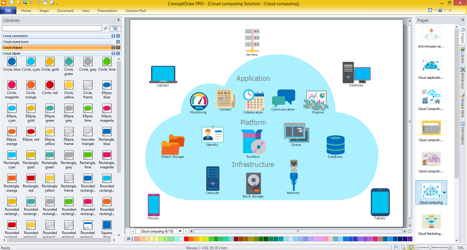 What is Cloud Computing *