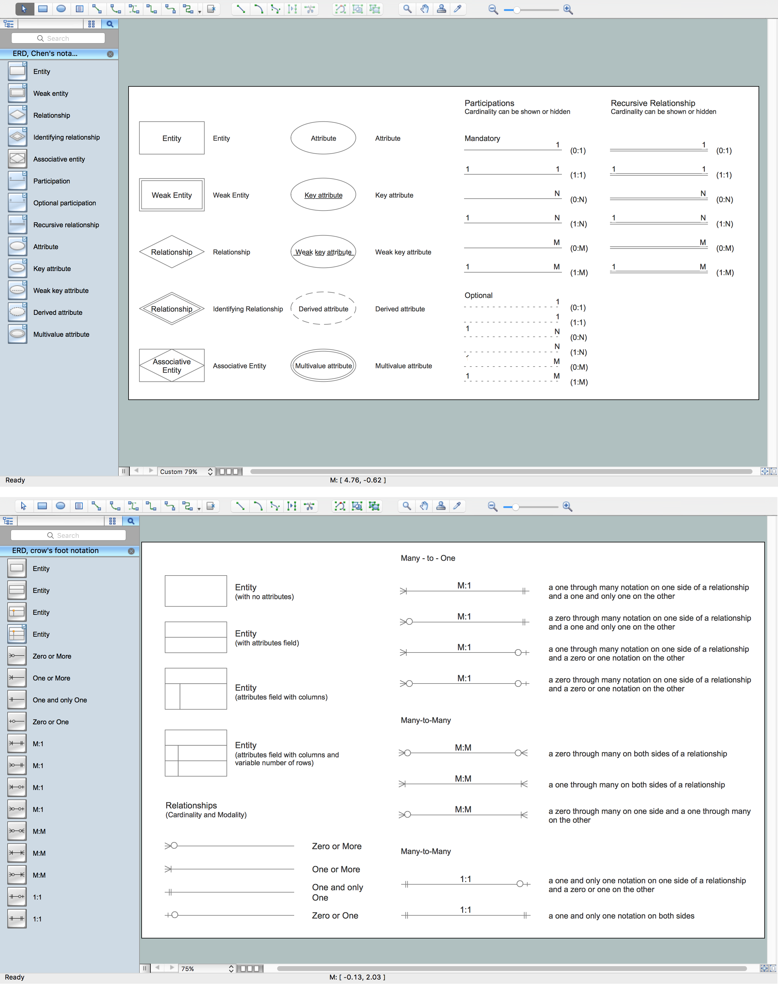 Engineering Notation Chart