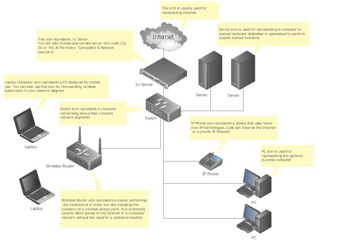 Network Diagram Template *