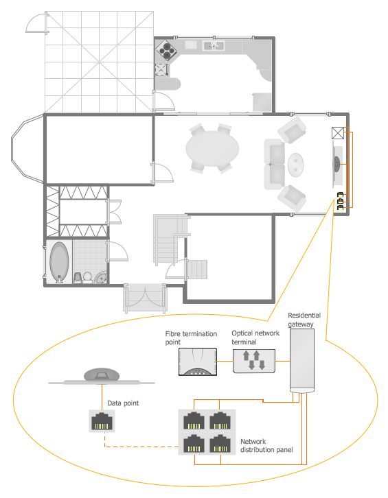 Schematic Home Network Wiring Diagram from www.conceptdraw.com