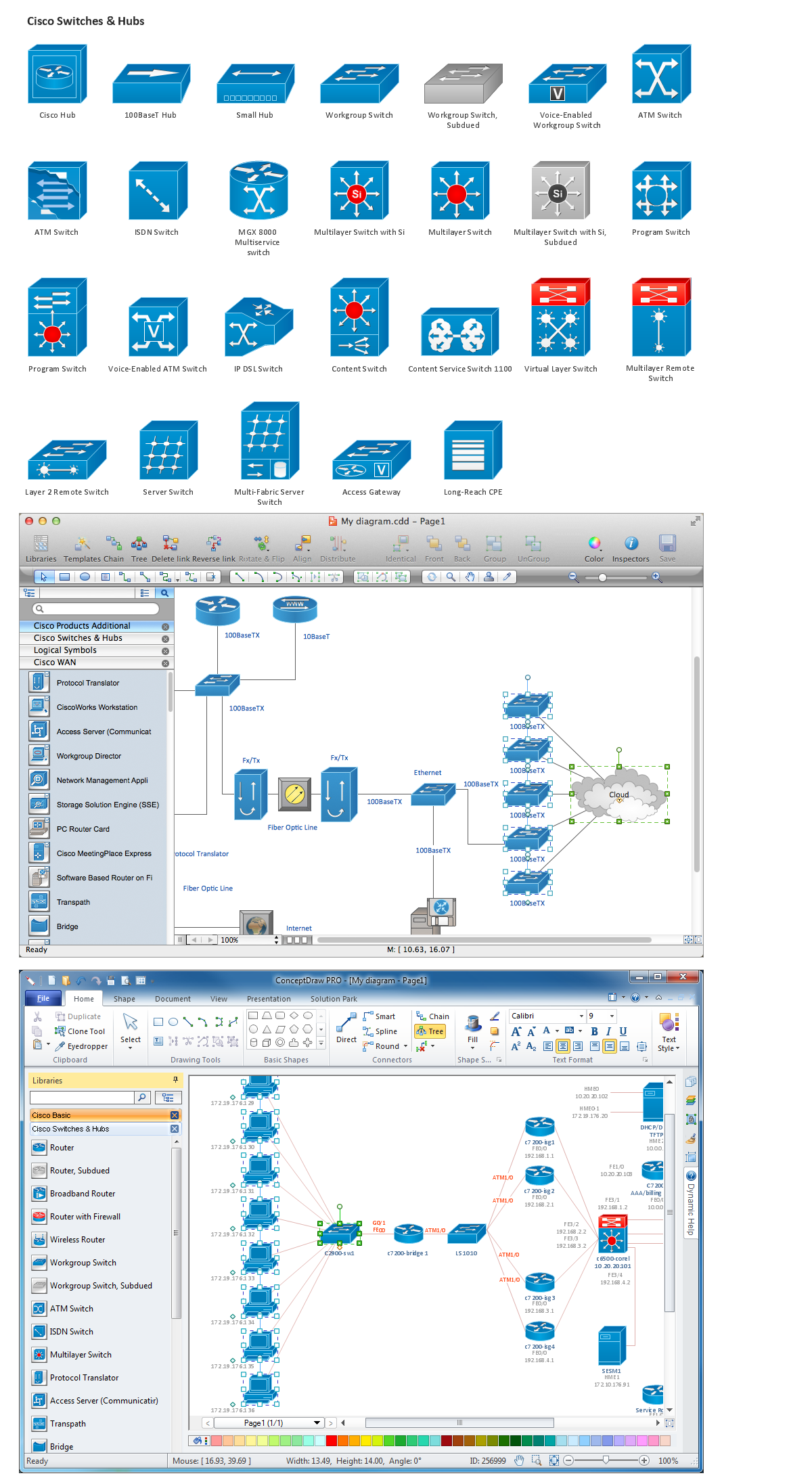 Network Chart Maker