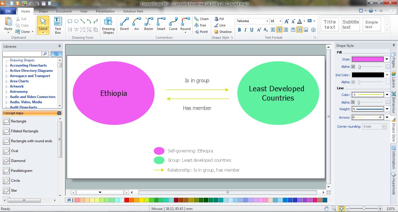 Concept Map Maker *