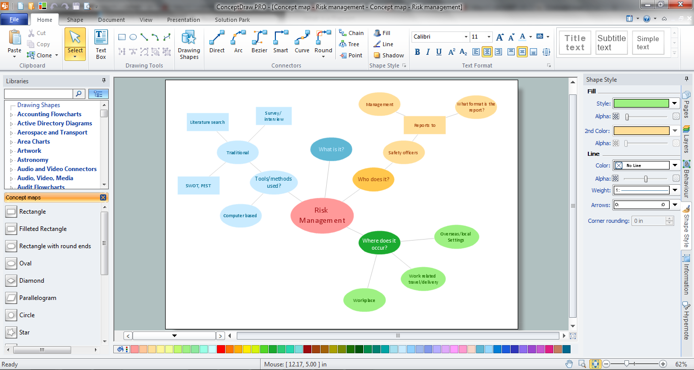 Chart Mapping Software