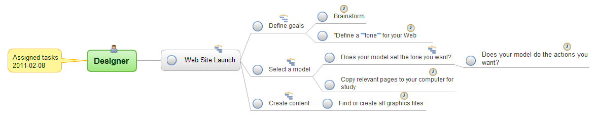 How To Share a Presentation? *