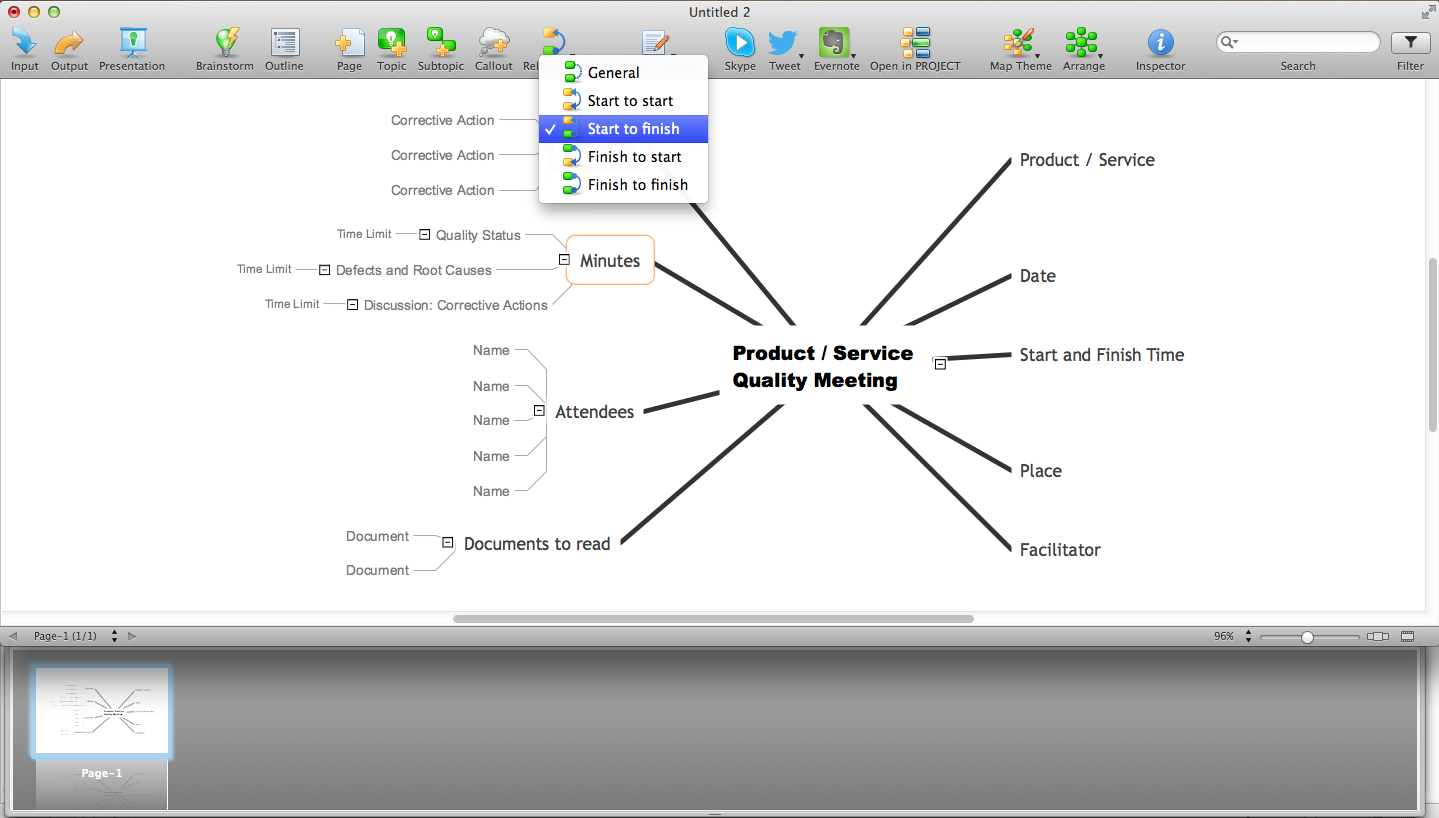 Why People Select ConceptDraw MINDMAP  *