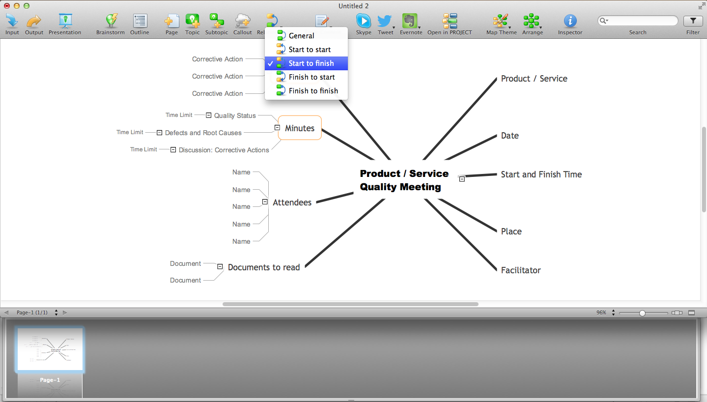 mindmanager free alternative