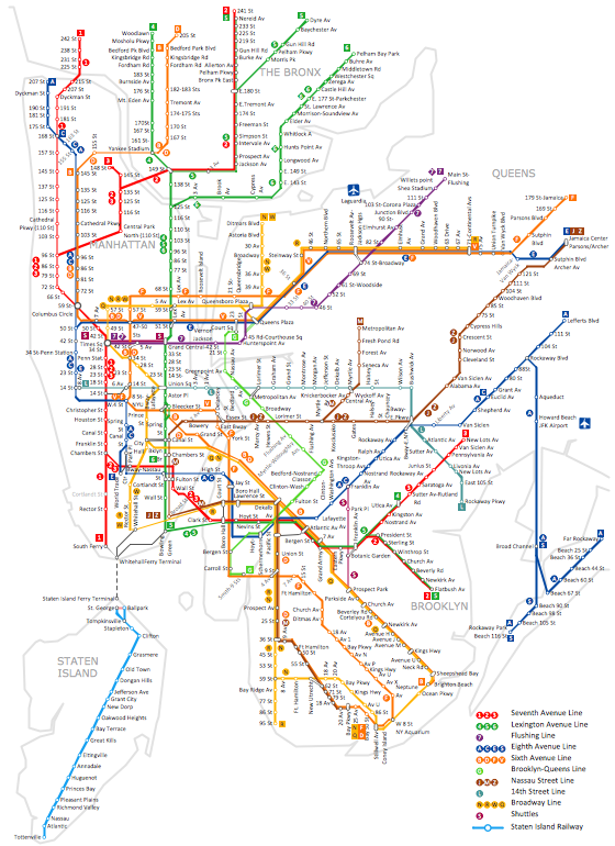 ConceptDraw infographics software sample New York City Subway - how to draw maps using solution Metro Map