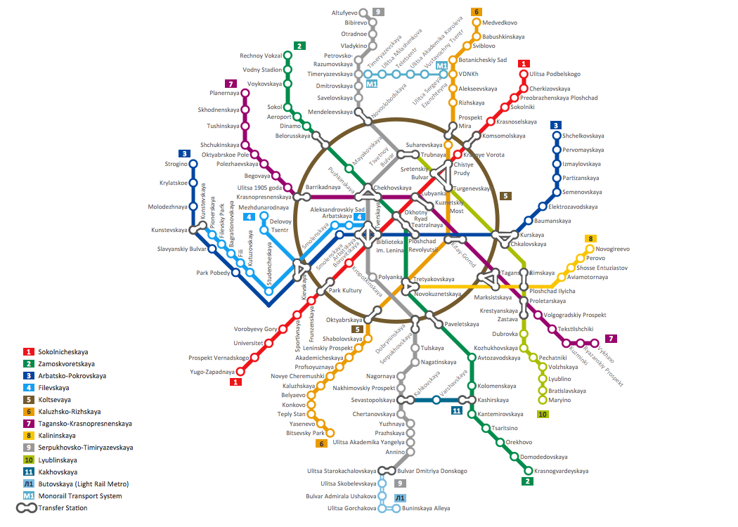 ConceptDraw sample of Metro Map style infographics Moscow Metro - how to draw metro maps using solution Metro Map