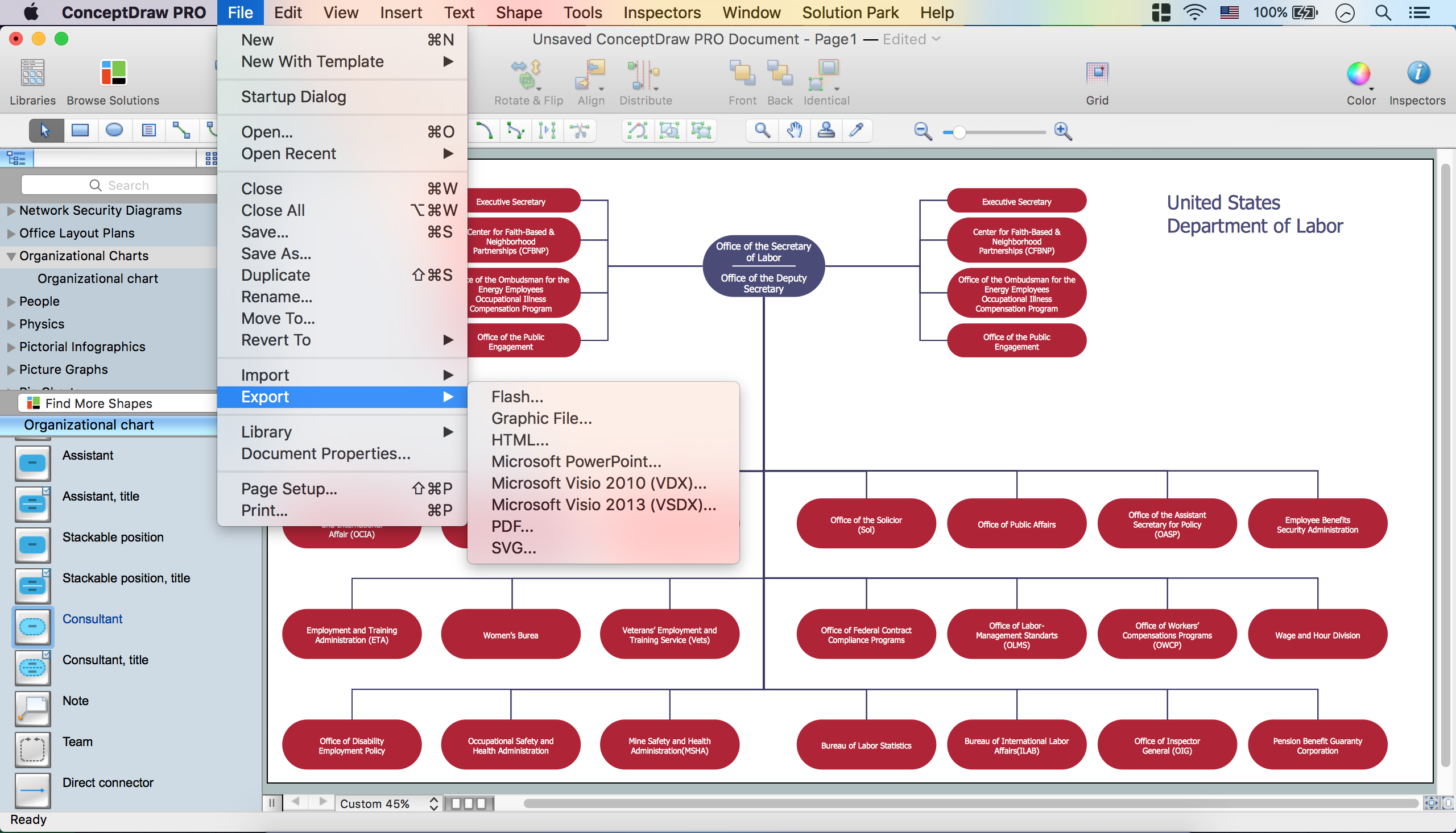 Corporate Org Chart Titles