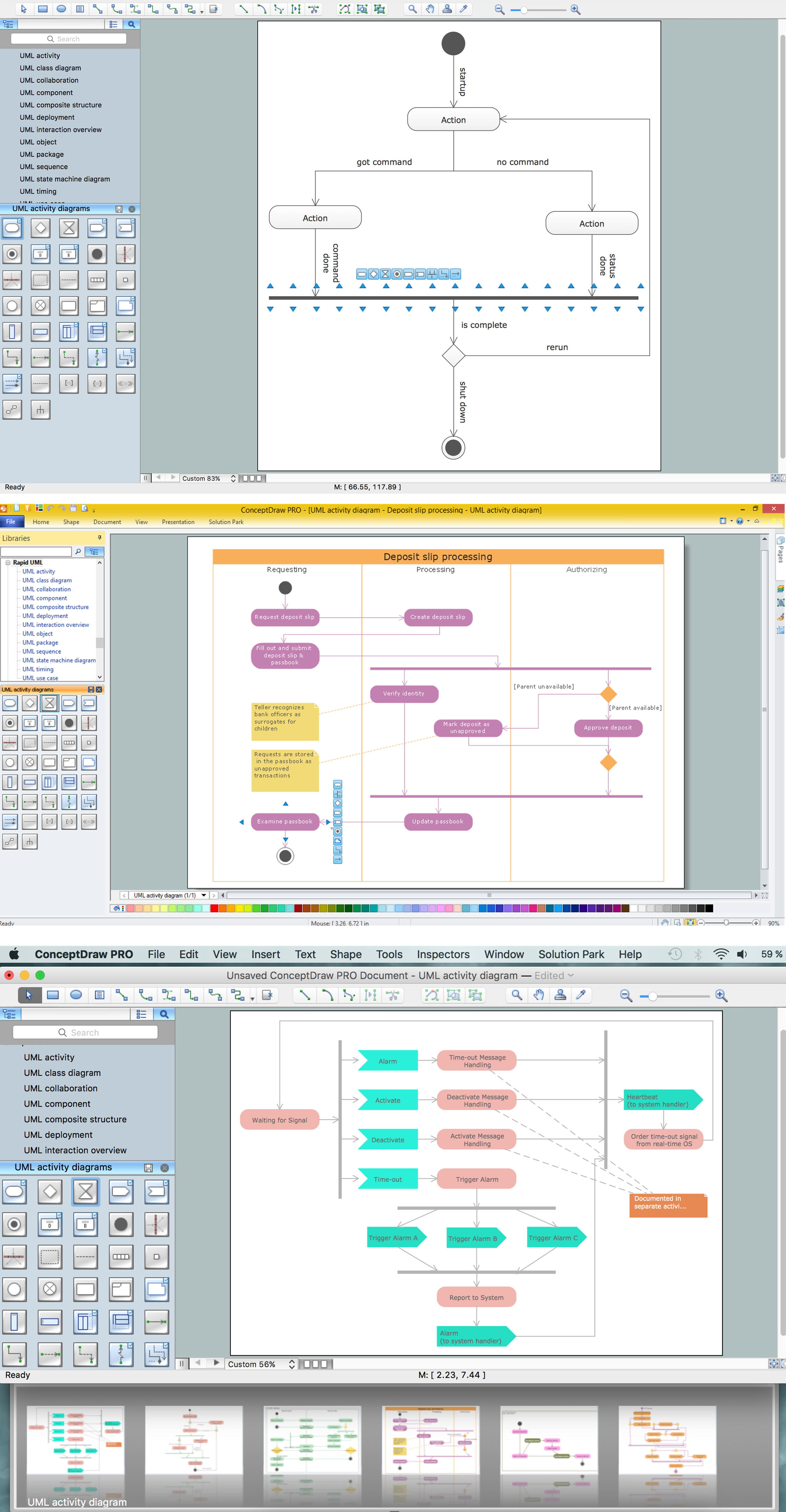 Flowchart on Bank. Flowchart Examples