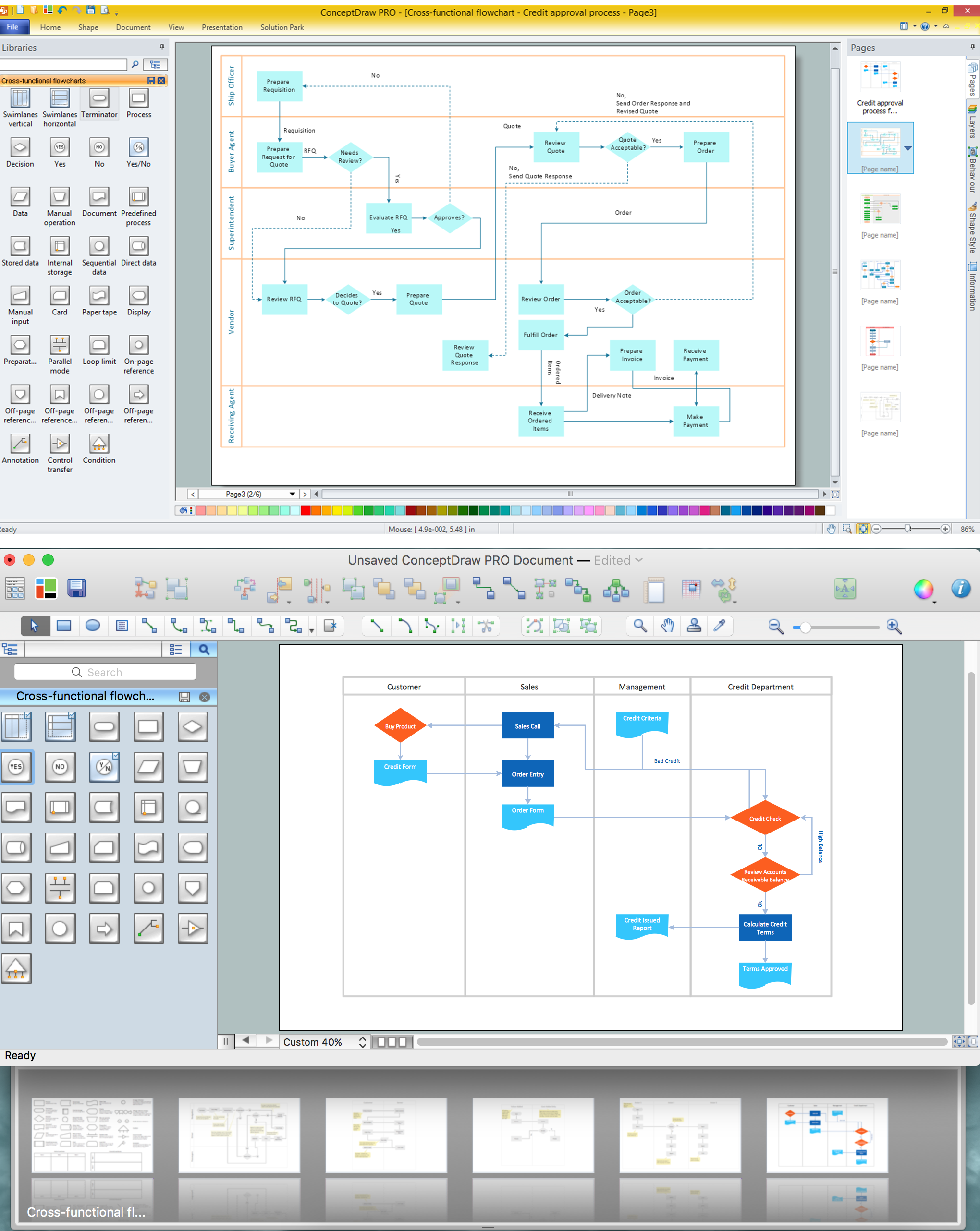 Cross-Functional Flowchart. flowchart maker