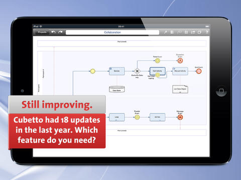 top ipad business process diagram apps cubetto bpmn