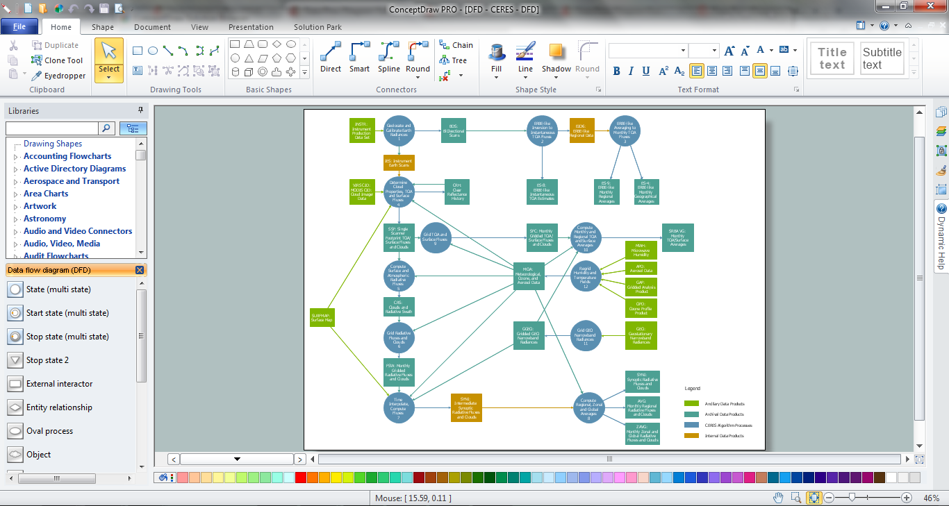 Process Flow Chart Software Free Download