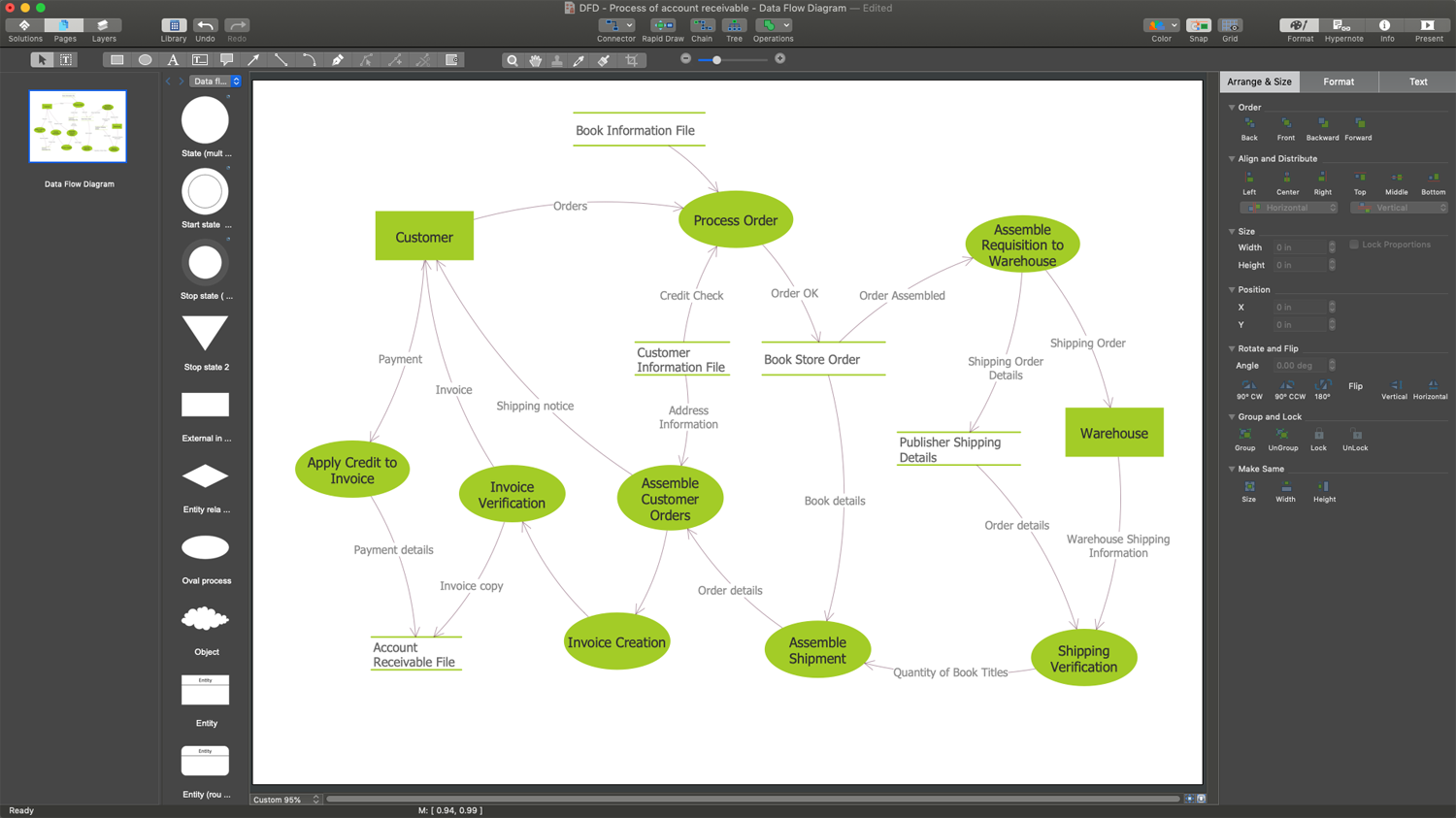 sequence diagram creator sequence diagram creator