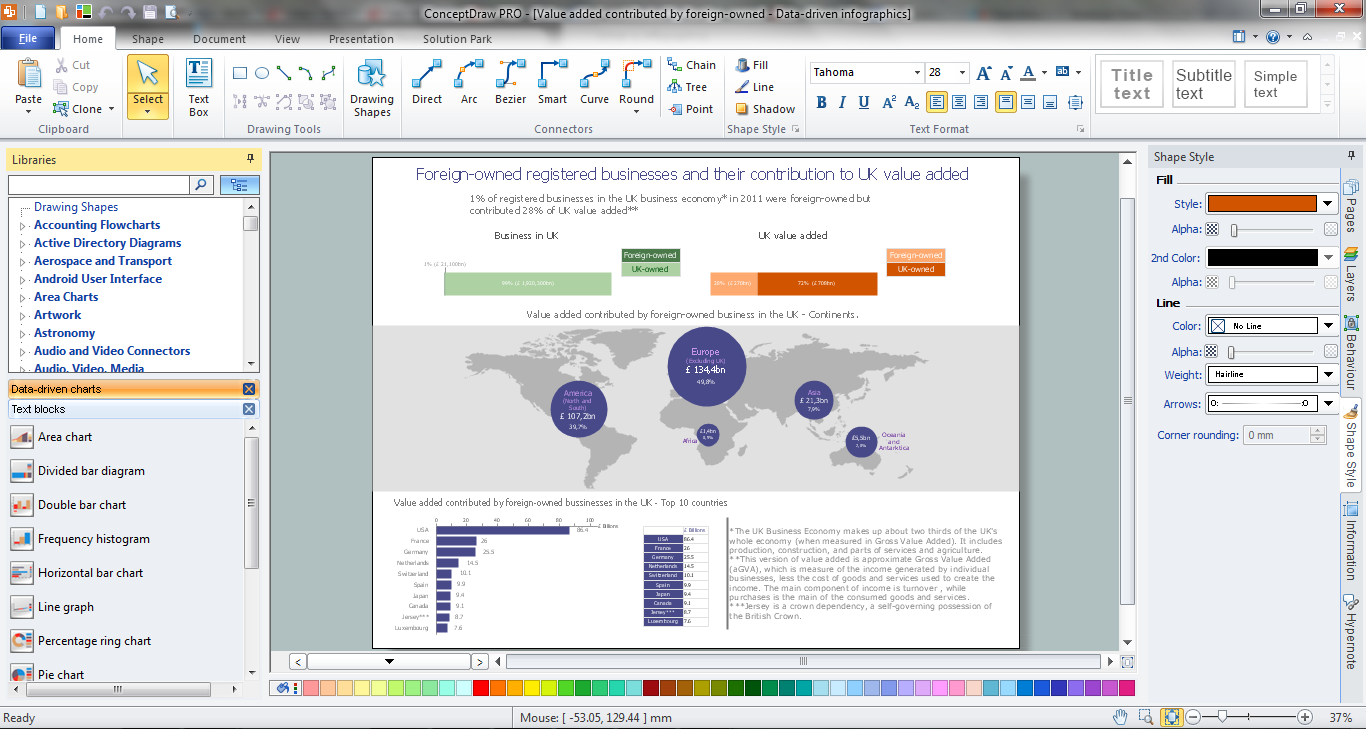 Infographic Tools *