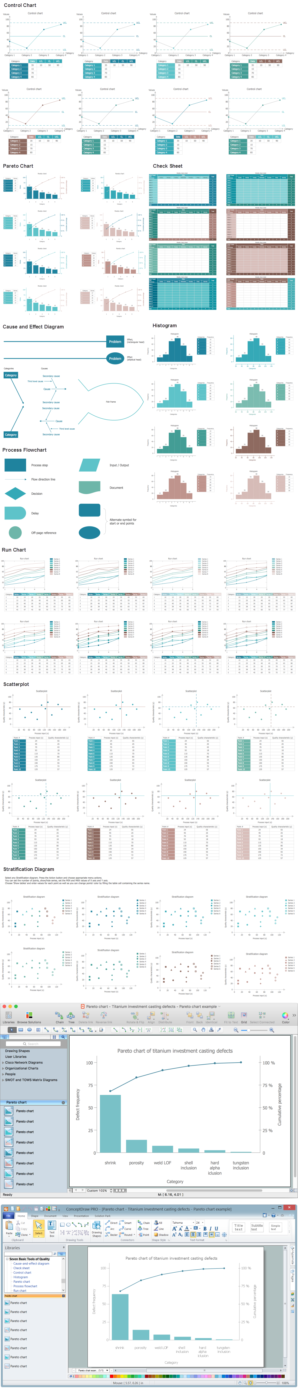 Seven Basic Tools of Quality - Pareto Chart *