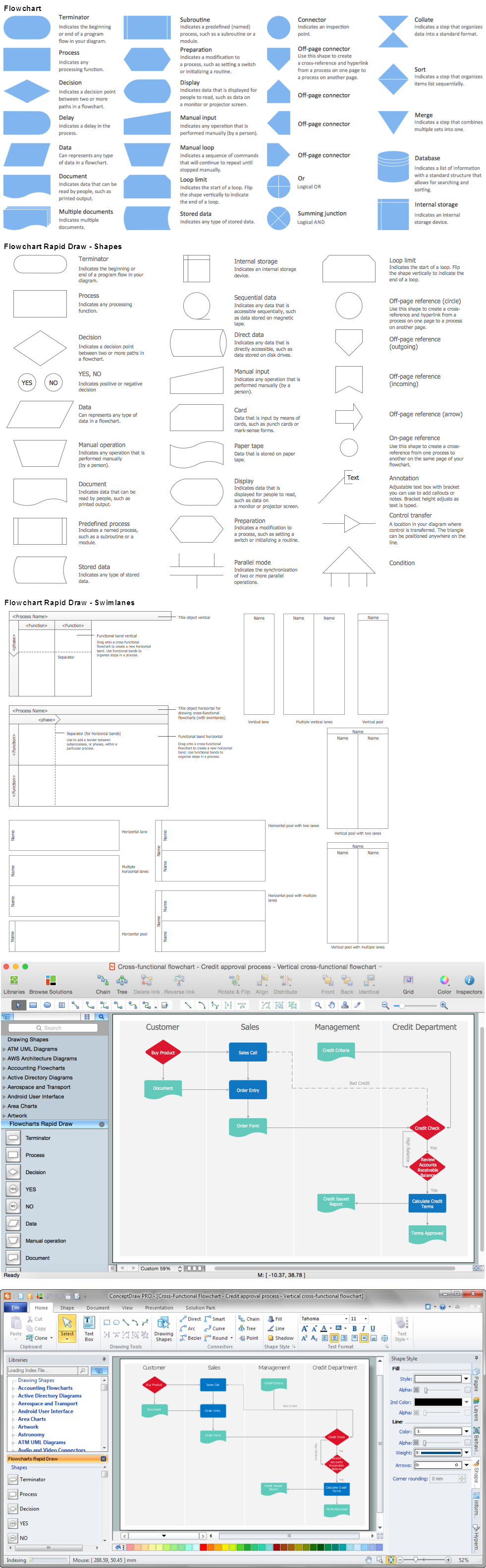 Process Flow Chart Builder